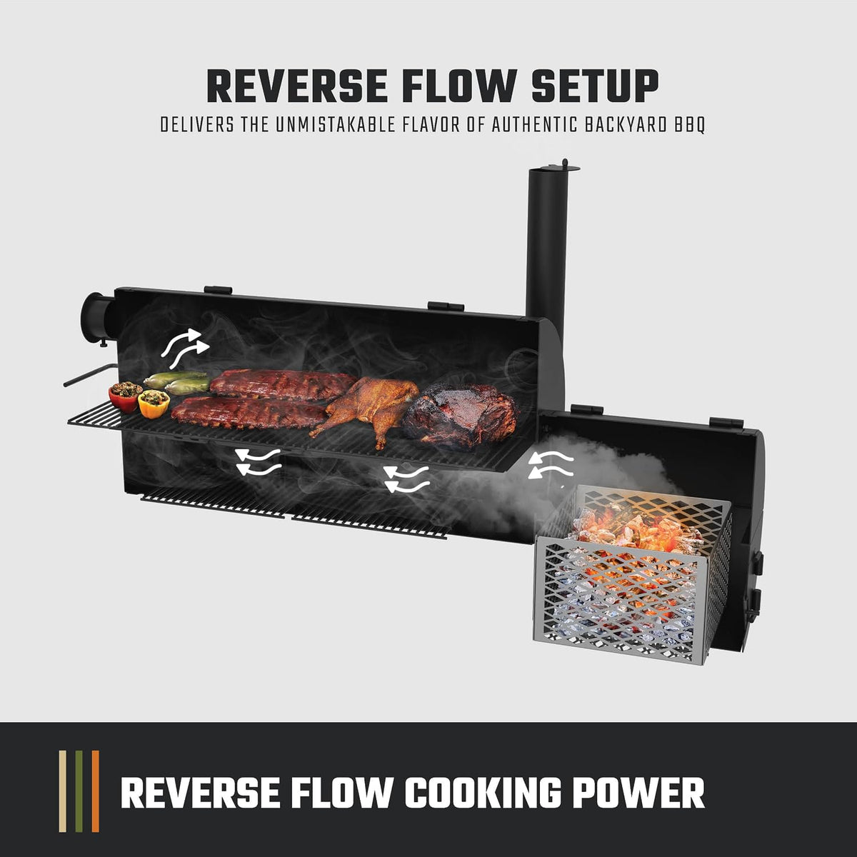 Longhorn Reverse Flow Offset Smoker & Grill