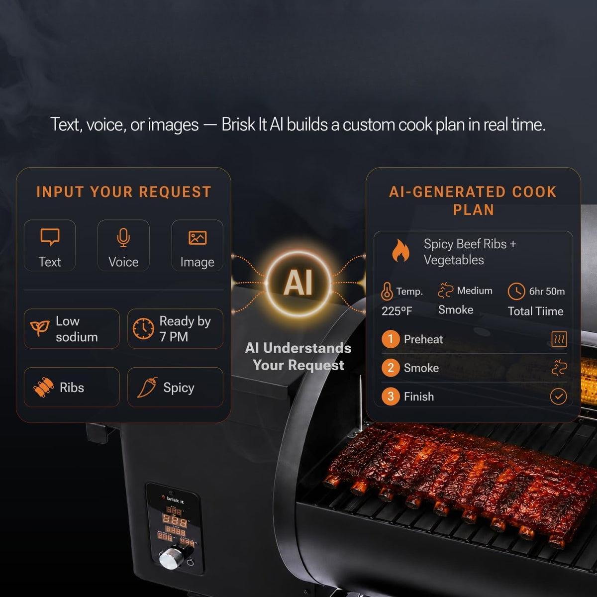 Smart WiFi Wood Pellet Grill & Smoker